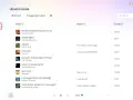 Interfaccia TuneFab, sezione "Libreria locale", utile per organizzare la musica e scoprire come scaricare suonerie gratis.
