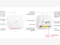Schema della Vodafone Station: spie LED, tasti Wi-Fi/WPS, porte USB, telefono, DSL, Ethernet, alimentazione, reset e ONT per FTTH. Utile per il reset.