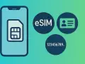 Smartphone con icona SIM, eSIM, documento d'identità e numero ICCID.