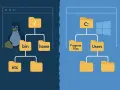 Linux and Windows folder structures side-by-side, with a penguin and C: drive icons.