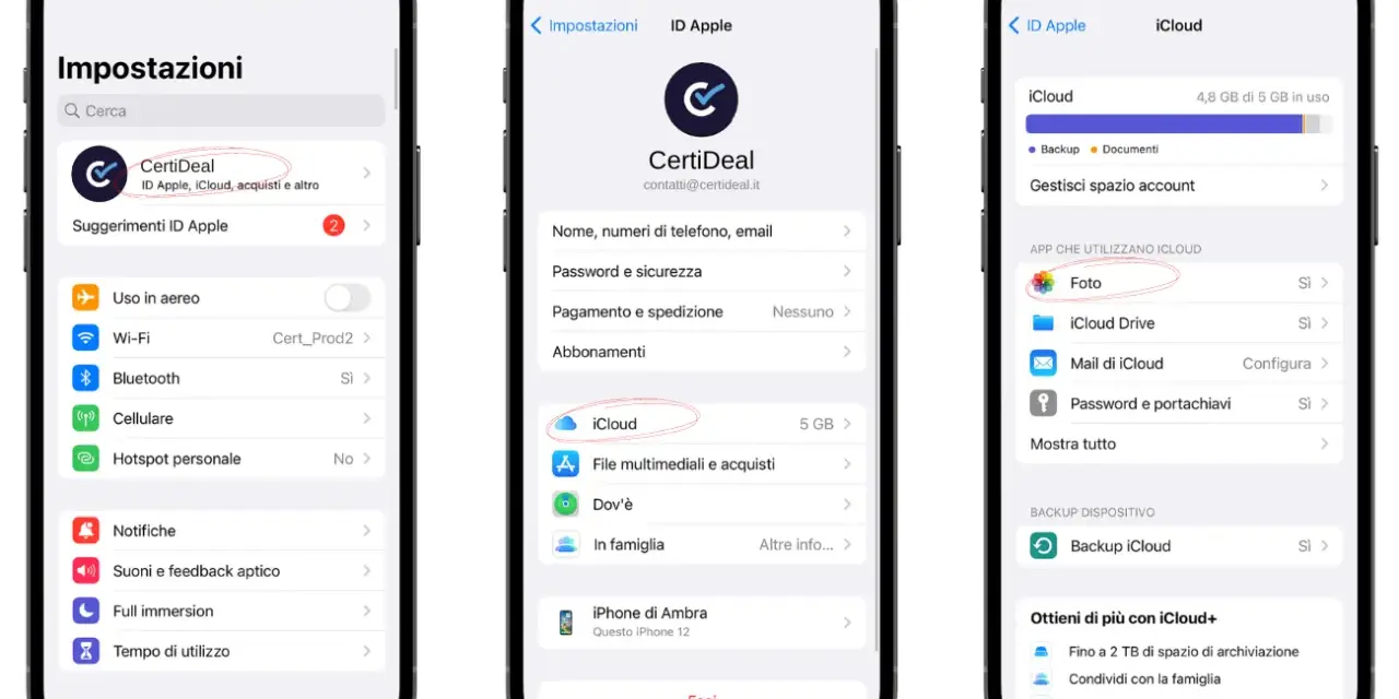 Schermate iPhone: "dati di sistema iPhone occupa troppo spazio" è un problema comune. Qui si vede come lo spazio iCloud è quasi pieno, con Foto che occupa gran parte dello spazio.