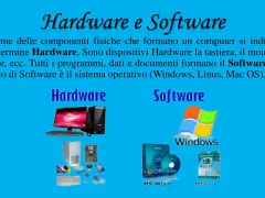 Hardware e Software: il primo è l'insieme delle componenti fisiche, il secondo i programmi. Esempi di Software: Windows, MS Word, Antivirus.
