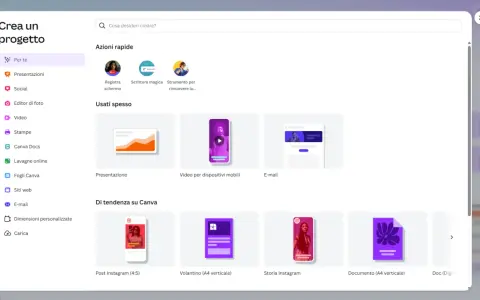 Interfaccia di Canva per creare progetti: mostra opzioni come "Presentazione", "Video per dispositivi mobili" e "Storia Instagram", spiegando come si usa Canva per iniziare.