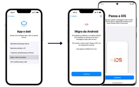 Schermate che illustrano come trasferire dati da Android a iPhone, con opzioni per migrare contenuti.