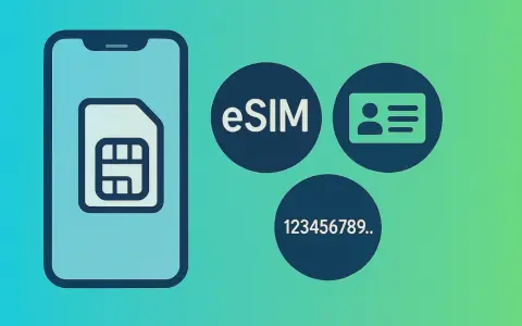 Smartphone con icona SIM, eSIM, documento d'identità e numero ICCID.