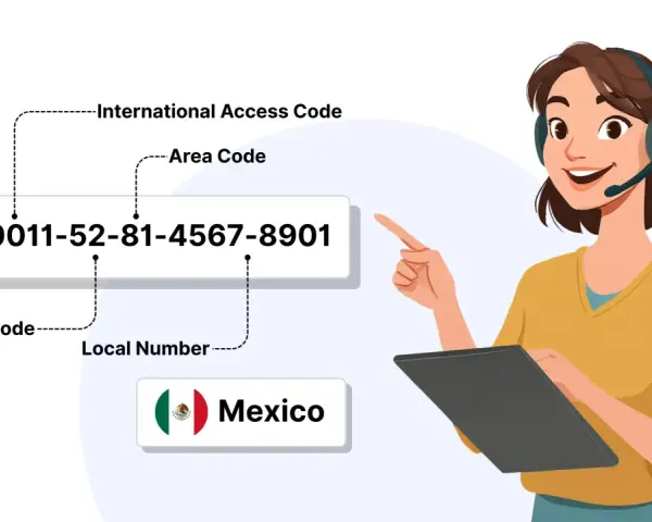Guida per chiamare estero: mostra il numero internazionale per il Messico, con una persona che usa un tablet.