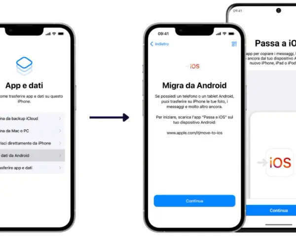 Schermate che illustrano come trasferire dati da Android a iPhone, con opzioni per migrare contenuti.