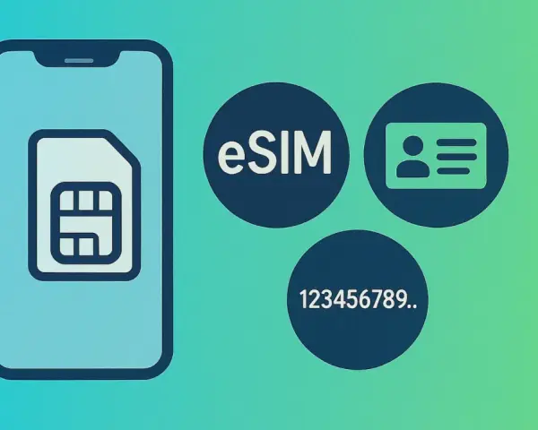 Smartphone con icona SIM, eSIM, documento d'identità e numero ICCID.