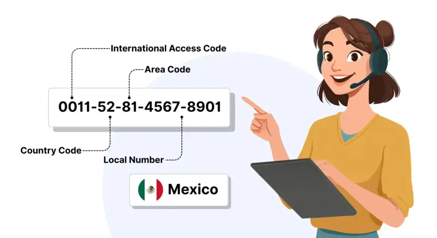 Guida per chiamare estero: mostra il numero internazionale per il Messico, con una persona che usa un tablet.