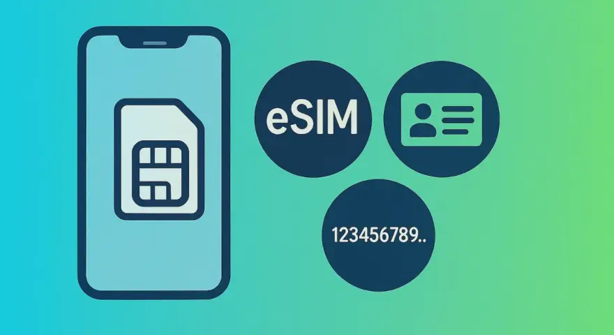 Smartphone con icona SIM, eSIM, documento d'identità e numero ICCID.