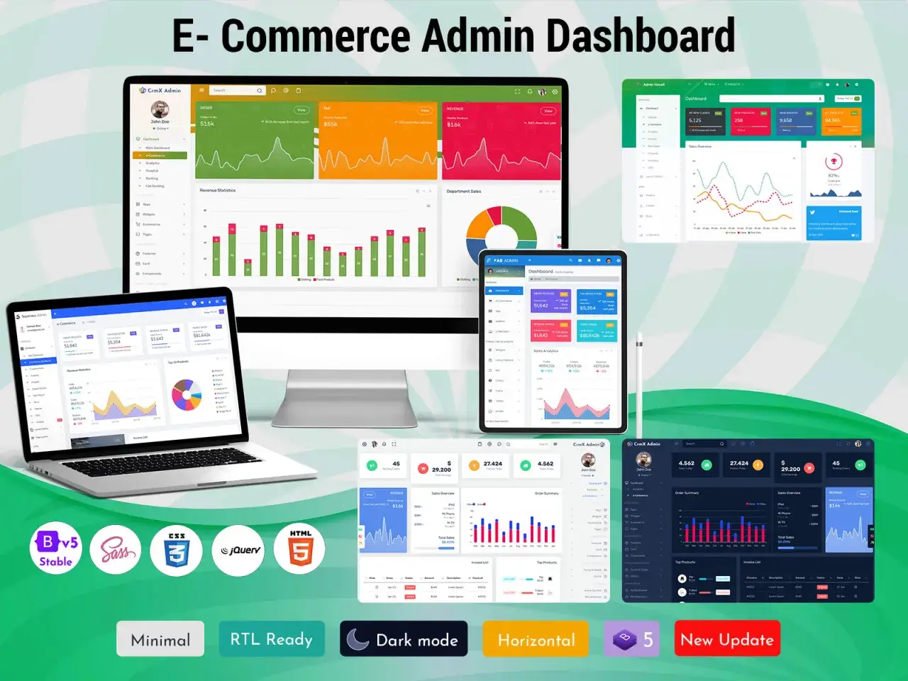 Dashboard per creare un sito ecommerce, con grafici, statistiche e riepiloghi ordini su vari dispositivi.