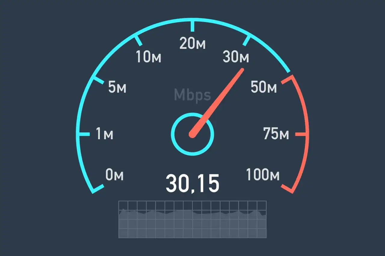 Indicatore di velocit&agrave; internet che mostra 30,15 Mbps. Per una buona connessione, quanti Mbps servono? Questo strumento aiuta a scoprirlo.