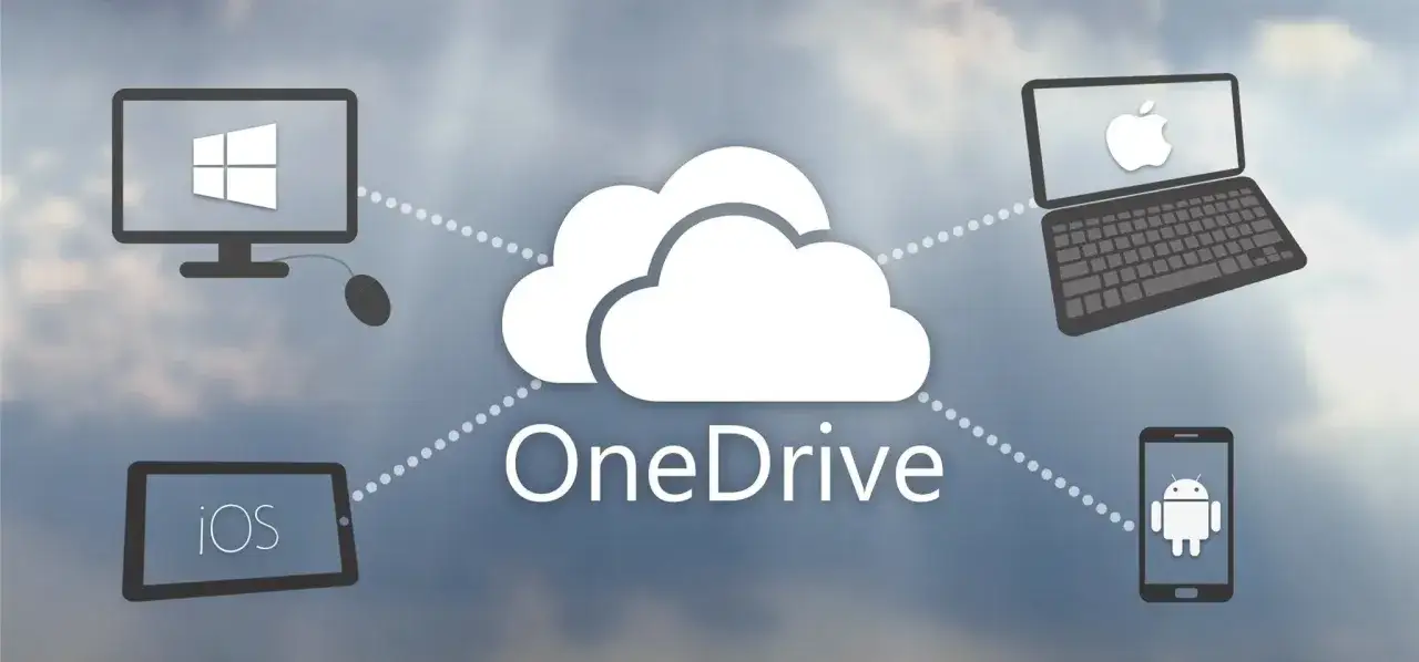 OneDrive cos'&egrave;? Icone di PC Windows, Mac, tablet iOS e smartphone Android connesse a una nuvola con il logo OneDrive.