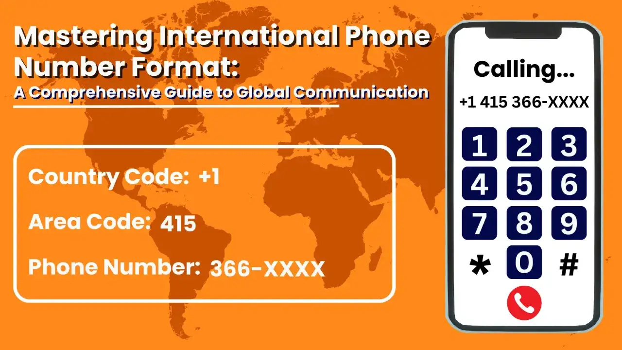 Guida per chiamare estero: formato numero internazionale, prefisso +1, prefisso area 415, numero 366-XXXX.