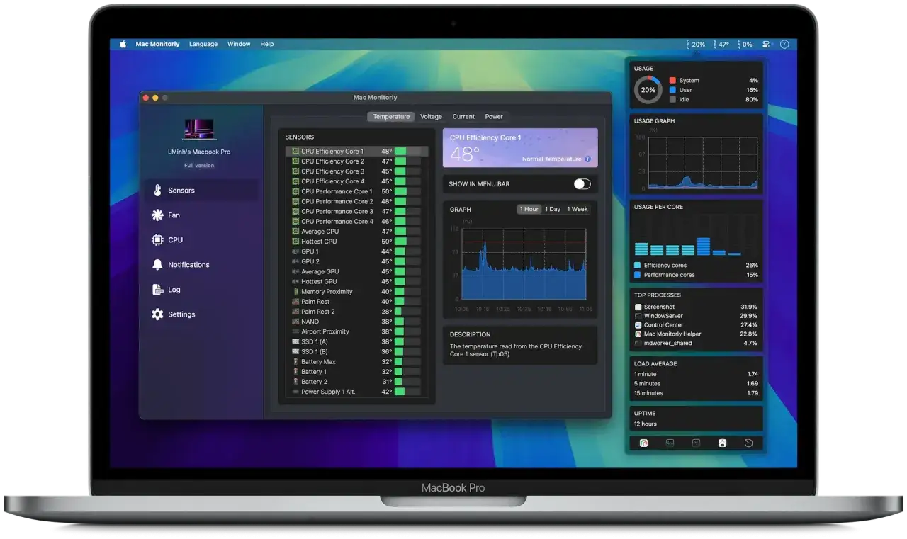 Monitoraggio temperatura CPU su MacBook Pro. Grafico mostra la temperatura del core CPU 1 a 48°.