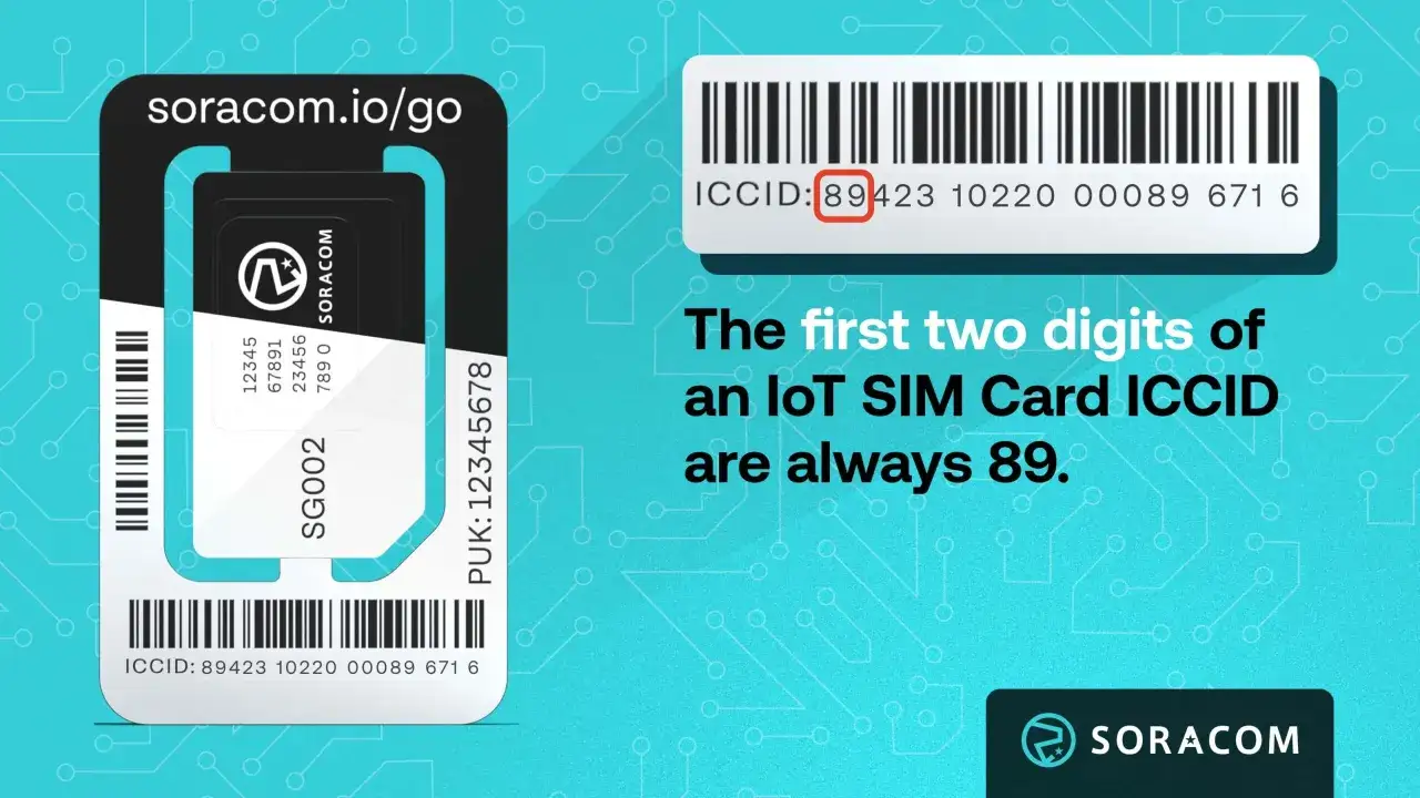 Scheda SIM IoT Soracom con ICCID che inizia sempre con 89.