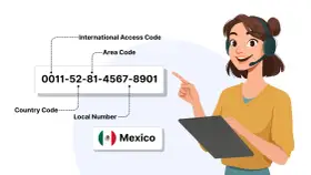 Guida per chiamare estero: mostra il numero internazionale per il Messico, con una persona che usa un tablet.